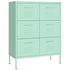 Lady Jillian -  Drawer Cabinet Mint 80x35x101,5 cm Steel